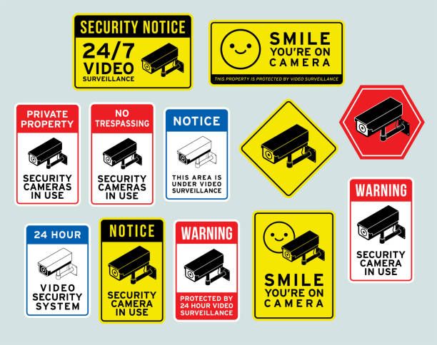 CCTV signage